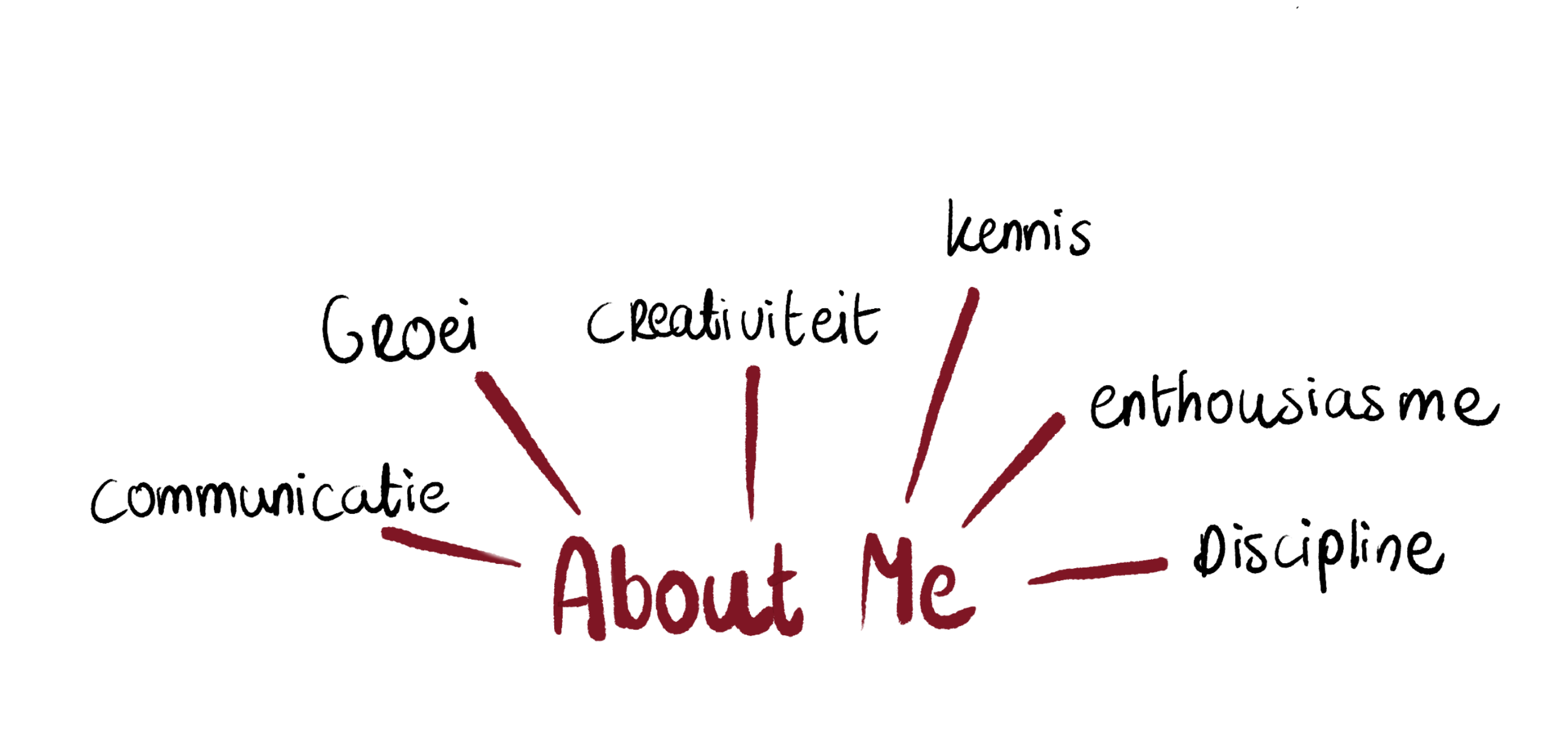 Portret van Tamar van der Vlist